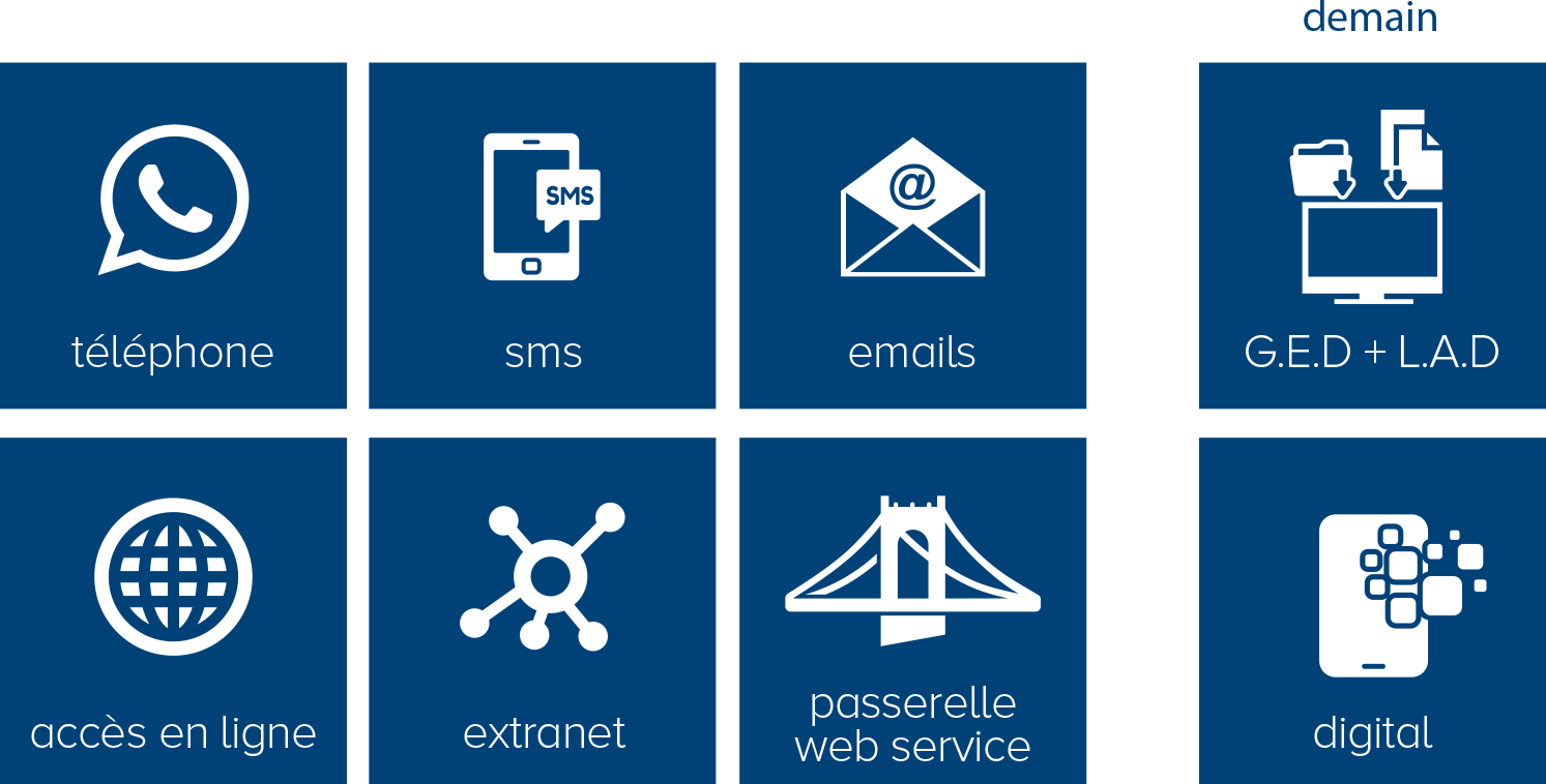 fluidite infos batiecom schema